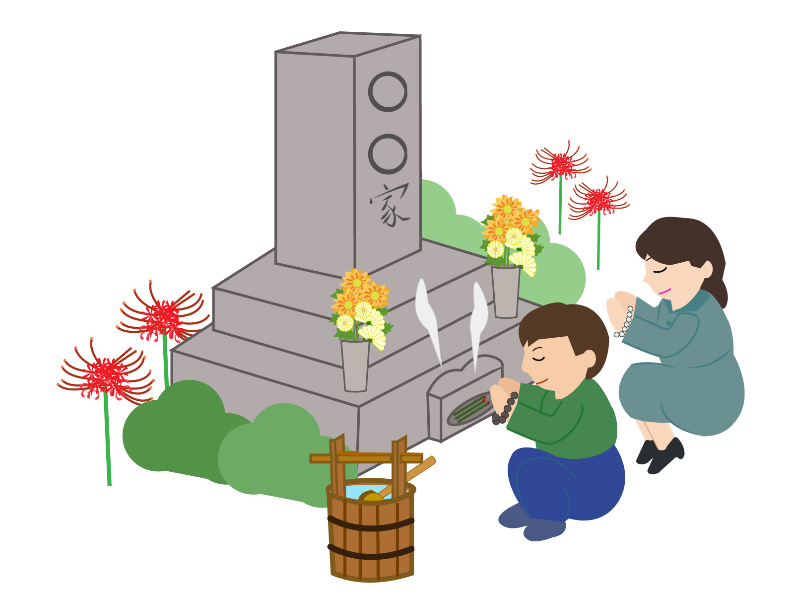 遠方でも安心。大切なお墓を丁寧にお参り